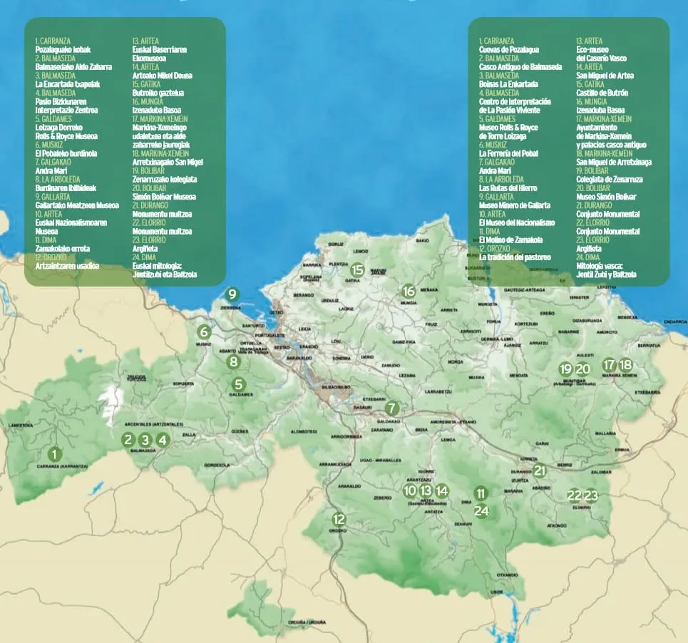 cosas que ver en Bizkaia